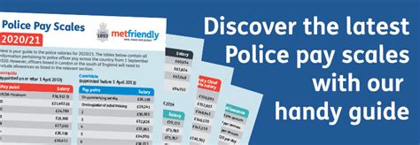 surrey police pay scales